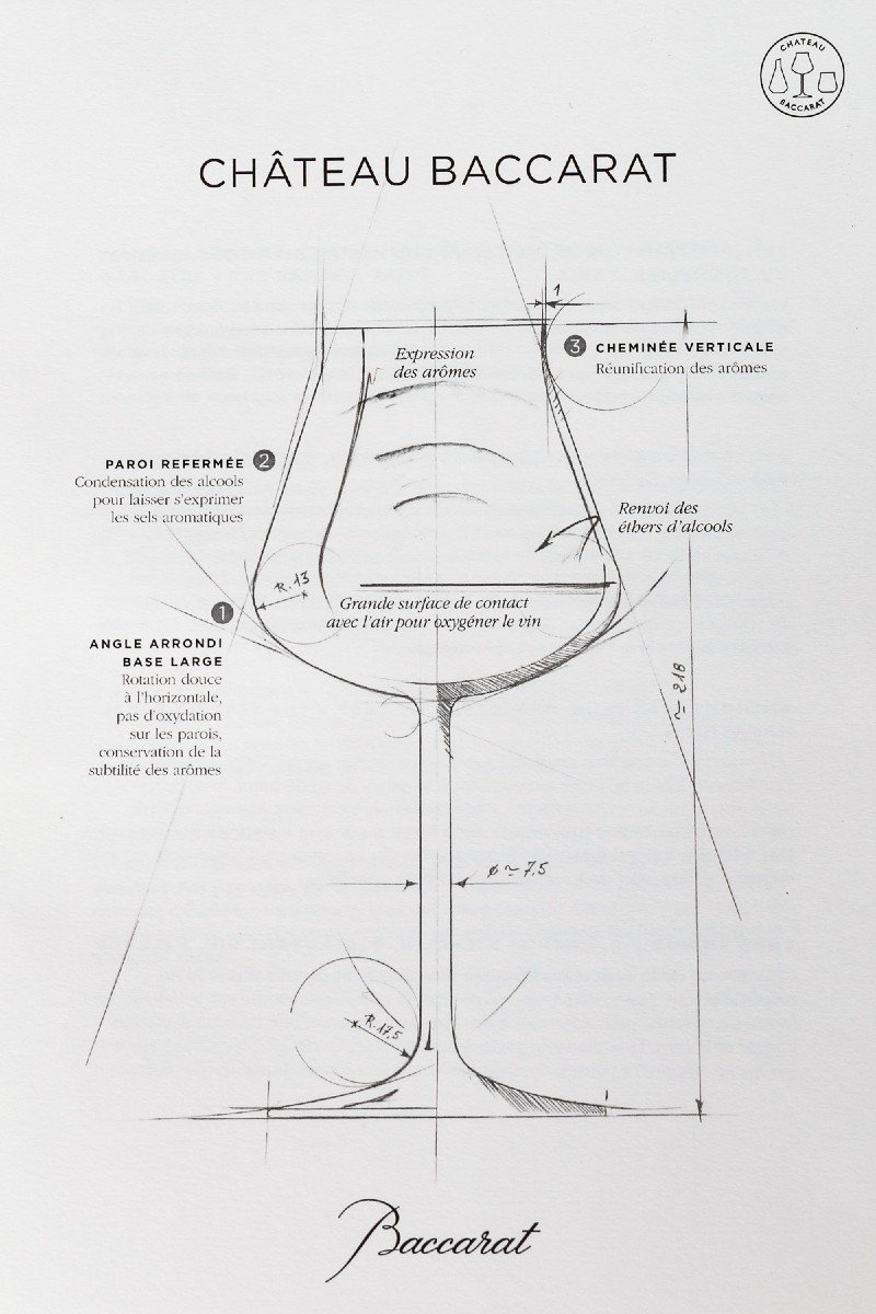 Baccarat Crystal Tasting Glasses, “château” Model-photo-5