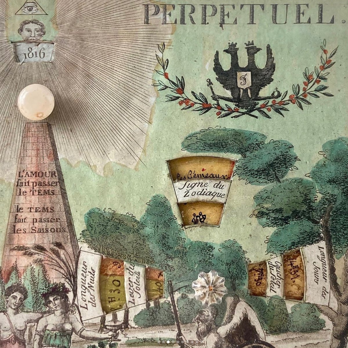 Masonic Perpetual Calendar From The Empire Period, Early 19th Century, 19th Century Freemasonry-photo-3