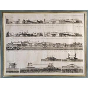 Carl Friedrich Von Wiebeking The Art Of Bridge Building 1810 Engravings