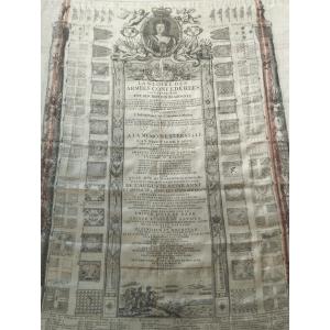 "the Glory Of The Confederate Armies" Printing On 18th Century Fabric