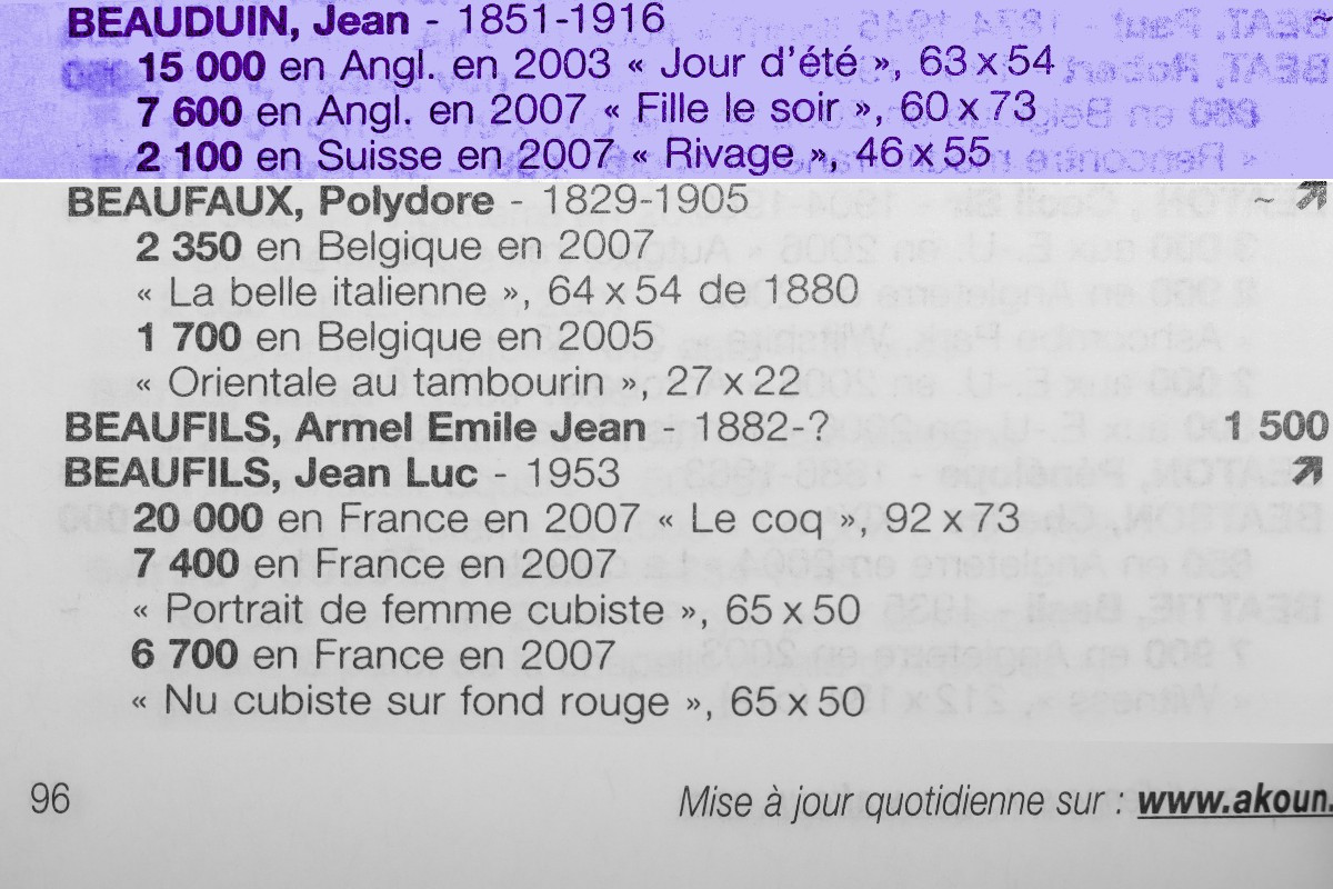 Jean Beauduin (1851-1916) Impressionist Portrait-photo-8