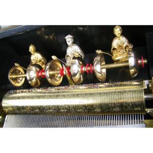 Boîte à musique automate par G. Bendon – Suisse, vers 1880