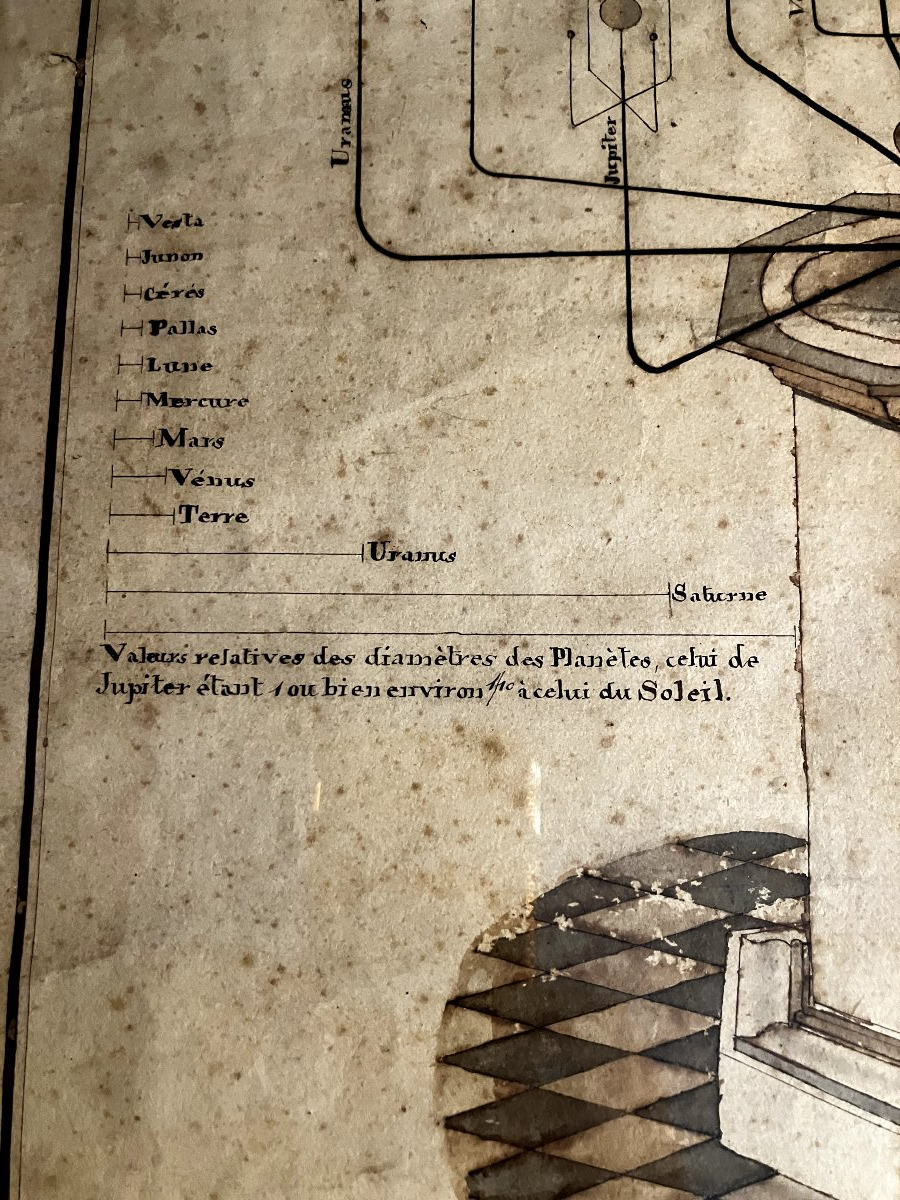 Grand planétaire mécanique  de L. Constantin - encre de 1839 - Brevet d'invention - -photo-5