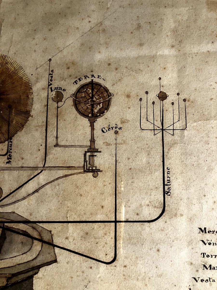 Grand planétaire mécanique  de L. Constantin - encre de 1839 - Brevet d'invention - -photo-6
