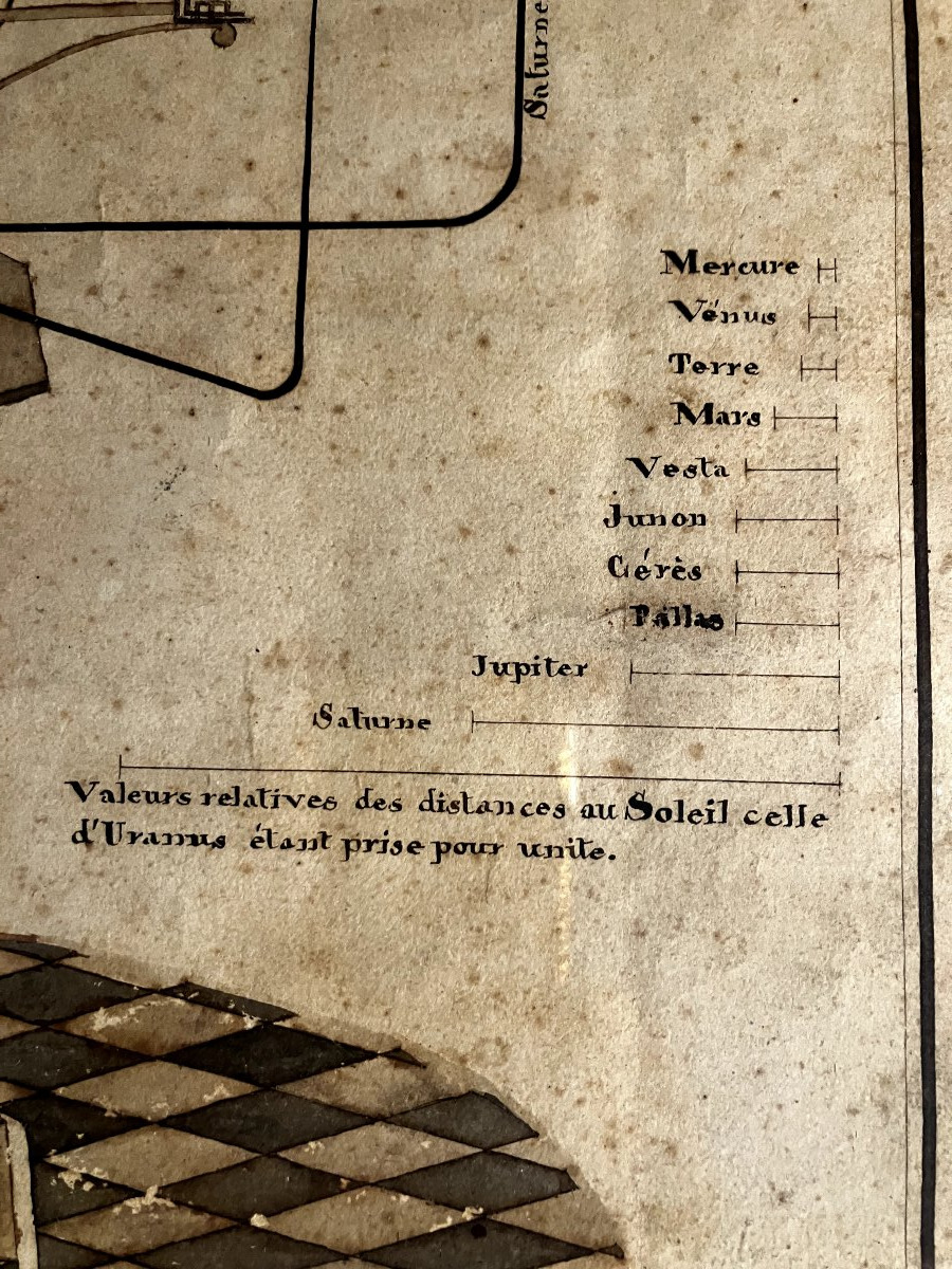 Grand planétaire mécanique  de L. Constantin - encre de 1839 - Brevet d'invention - -photo-8