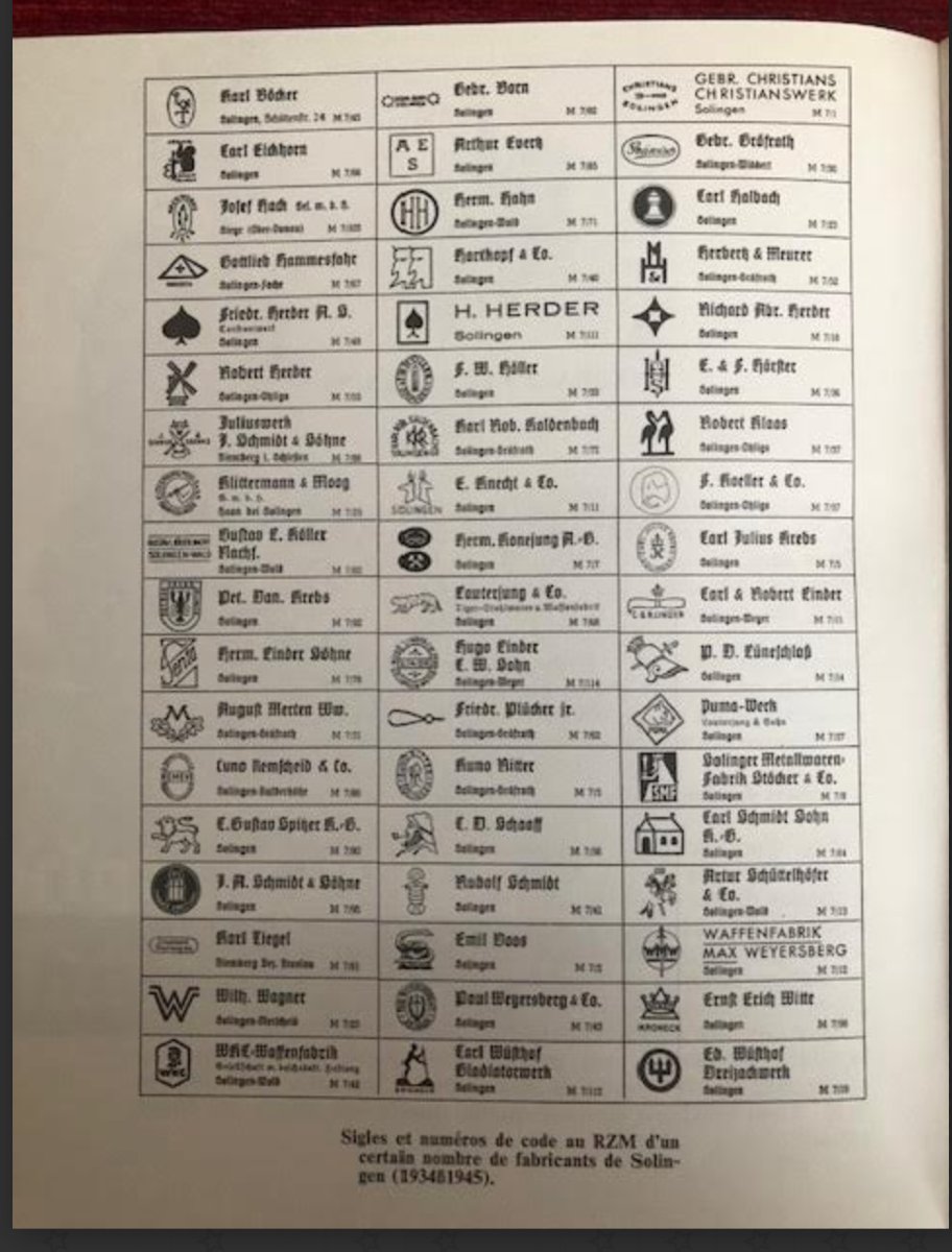 Les  Armes  blanches   du  III    Reich-photo-3