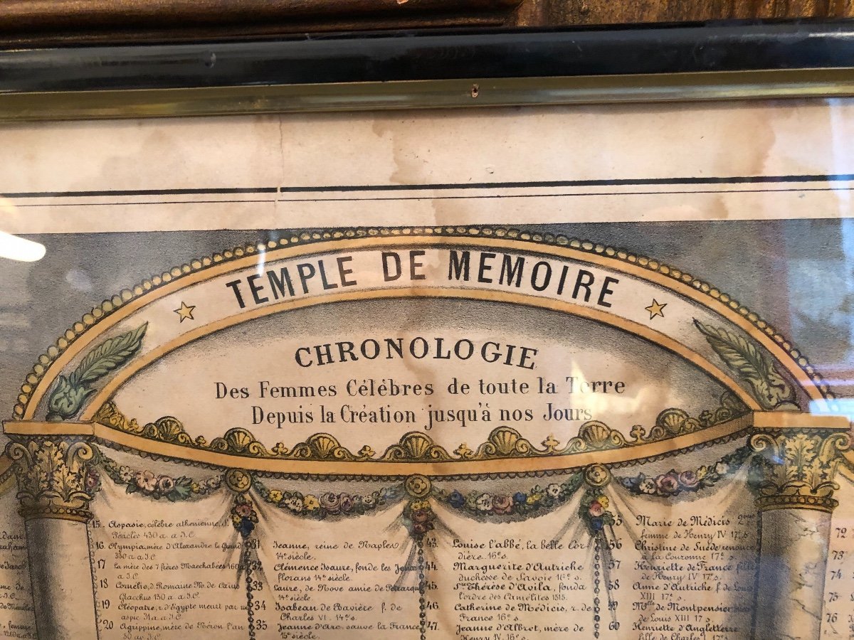 Gravure Polychrome,temple de Mémoire,XIXème Siècle -photo-2
