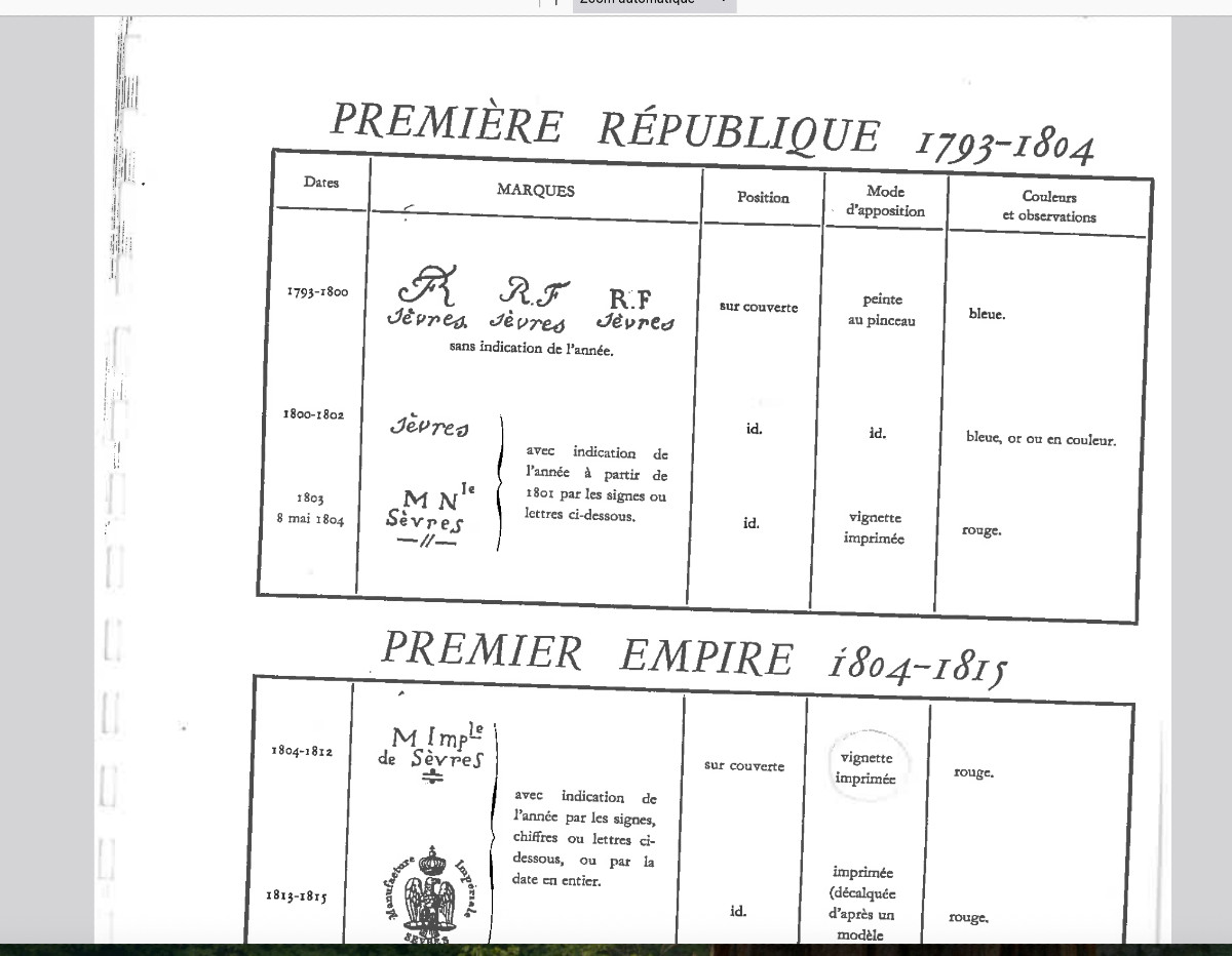 Plaque de Porcelaine de Sèvres Empire Marie Louise D'Autriche-photo-8