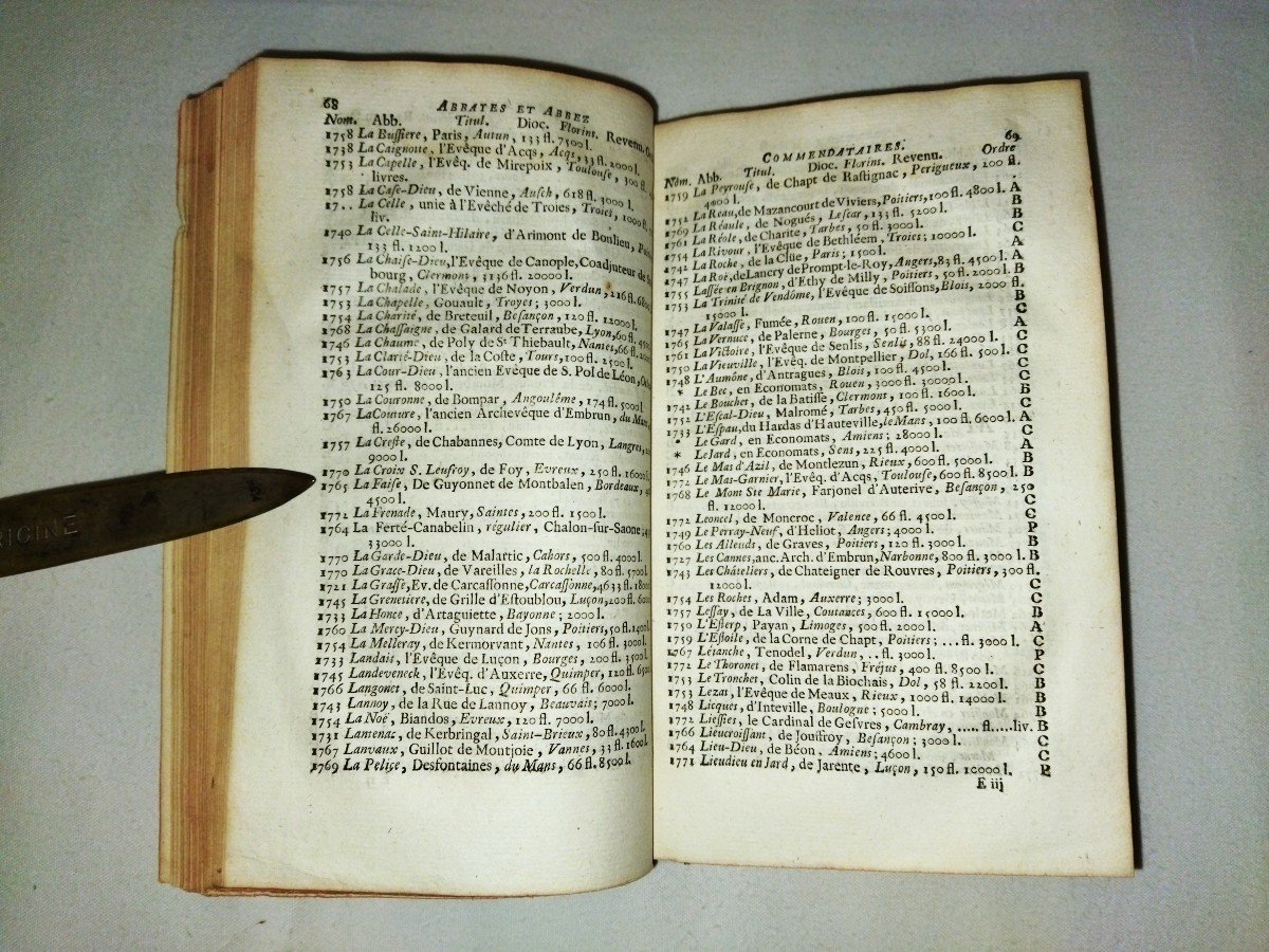 Royal Almanac Years 1773 French Monarchy Louis XV Collection-photo-2