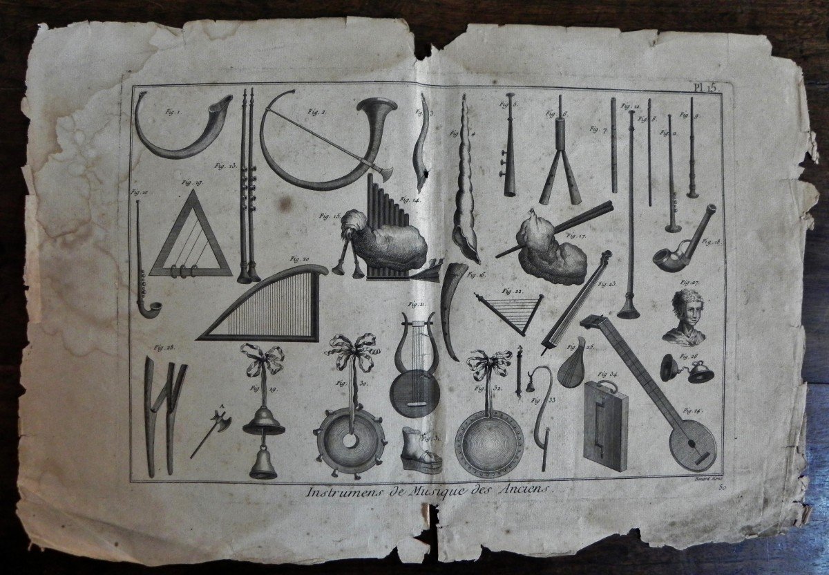Gravures d'Instruments De Musique De l'Encyclopédie Diderot Et d'Alembert 18ème Siècle-photo-4