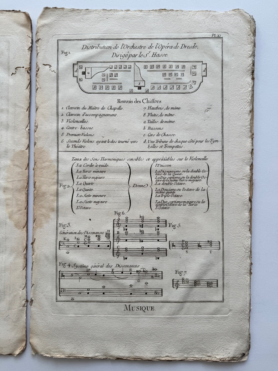Diderot's Encyclopedia. Plates Illustrating The Article On Music. 1769-photo-3