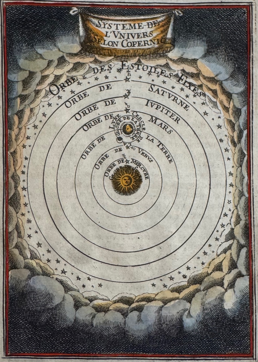Description de l'Univers. De la Sphère. Figure XXII. 1683