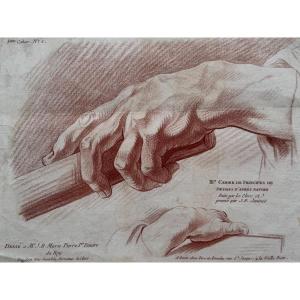 Study Of Hands. C. 1773