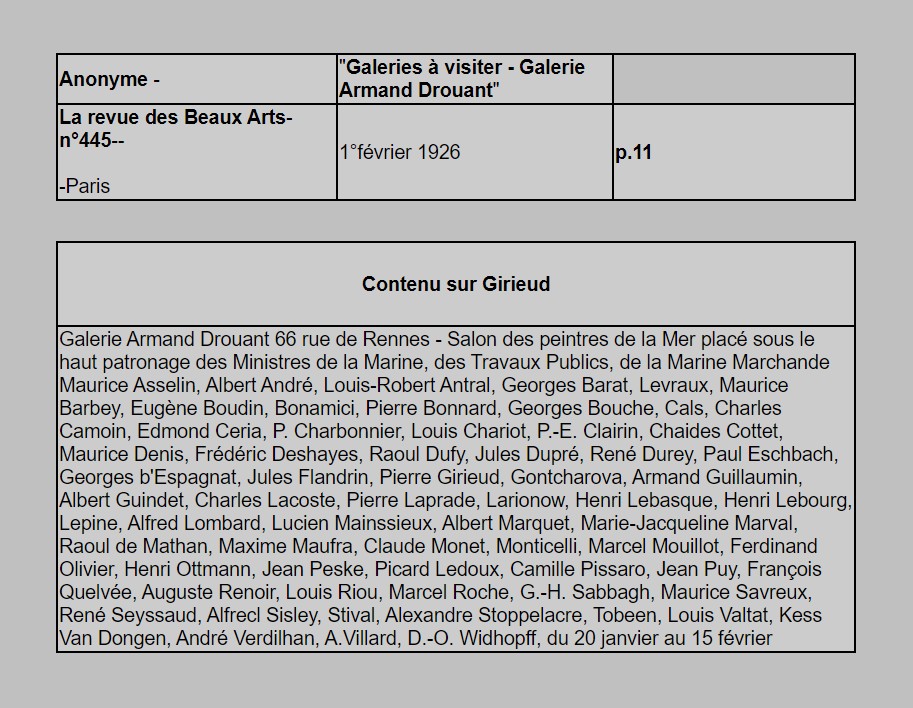 Gaston Pastré 1881-1947 Landscape Titled "september In The Dordogne" Gallery Stamp A Drouant-photo-7