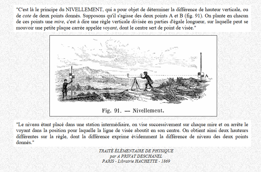 Niveau d'eau d'Arpentage, Géomètre, XIX ème, instrument scientifique d'arpenteur-photo-7