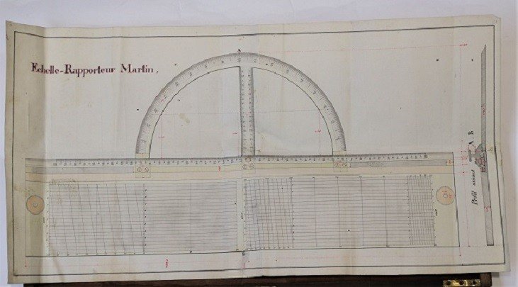 Large Scale Prototype-protractor De Martin - 1862-photo-2