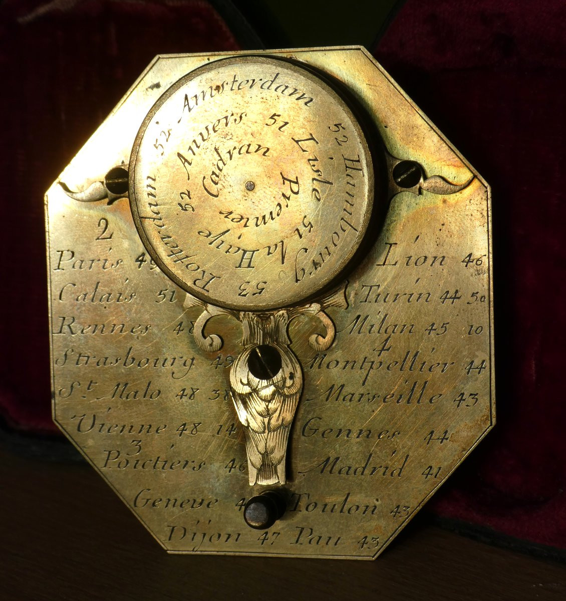 Butterfield-type Sundial, 18th Century, Signed Claude Langlois, Case, Compass 1750-photo-5