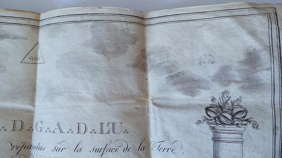 Masonic Diploma - First Empire - 1806 - St. John's Lodge - XIX°-photo-4