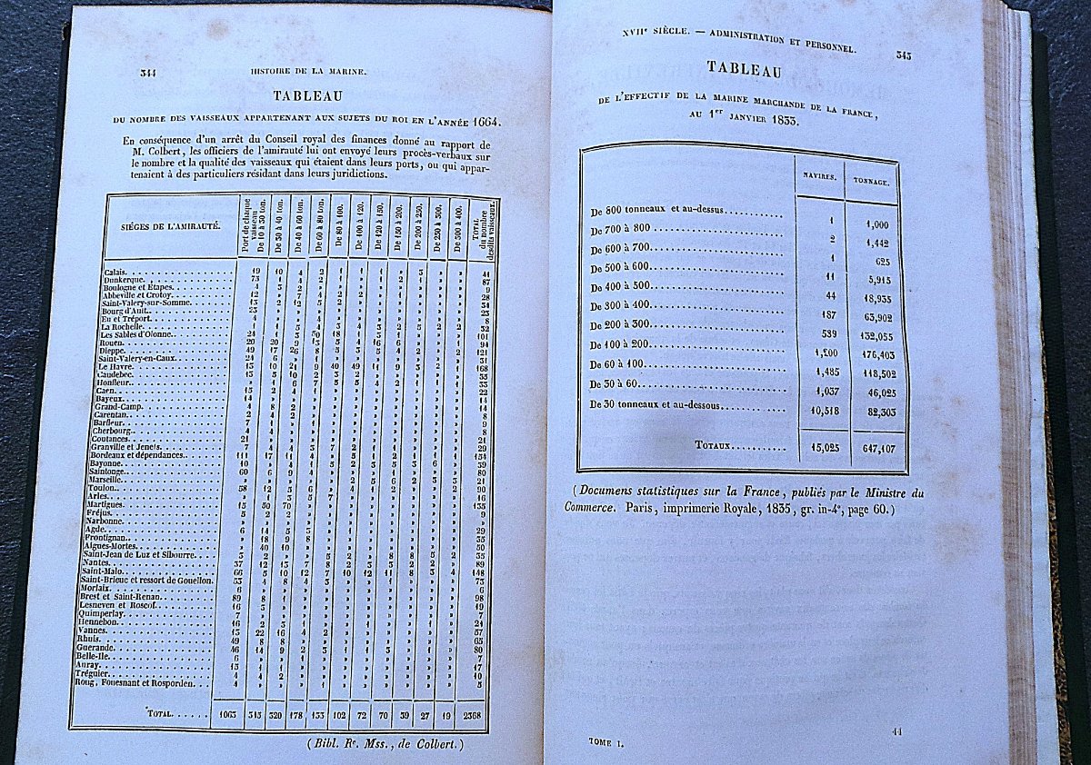 History Of The French Navy—eugene Sue—1835—edited By Felix Bonnaire—volumes 1, 2, 4, 5—-photo-5