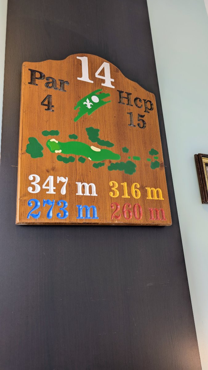 Large Antique Golf Wall Sign - Canadian Clubhouse Style-photo-3