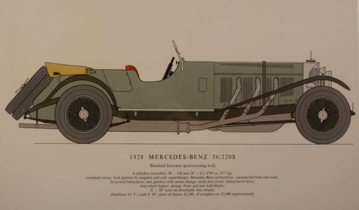 Mercedez-benz Type S36/220 1928-photo-3