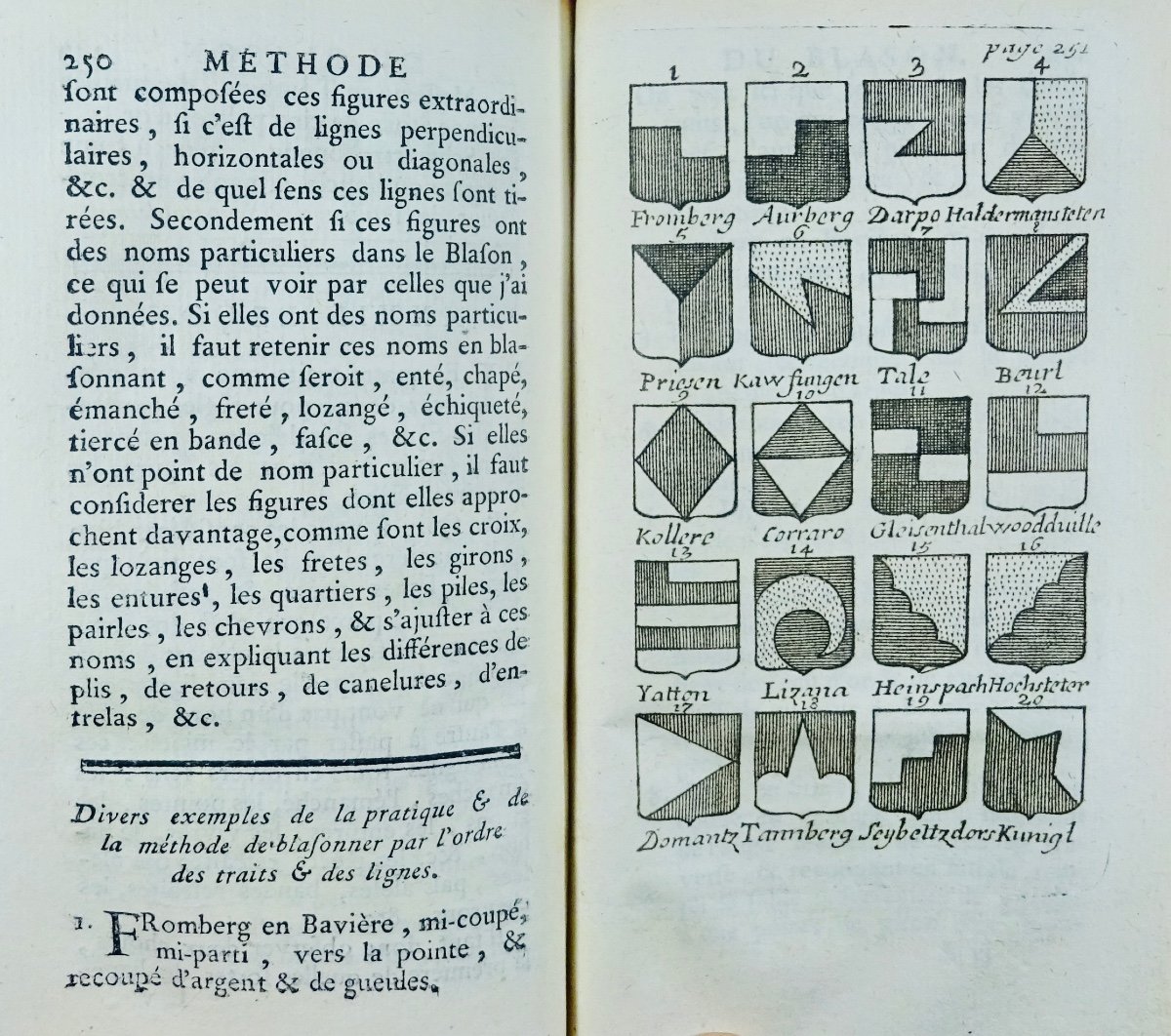 MENESTRIER - La nouvelle méthode raisonnée du blason. Chez Bruyset Ponthus, 1754.-photo-7