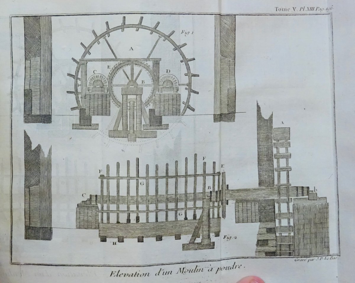 PLUCHE (Abbé Noël Antoine ) - Le spectacle de la nature. Estienne, 1749.-photo-7