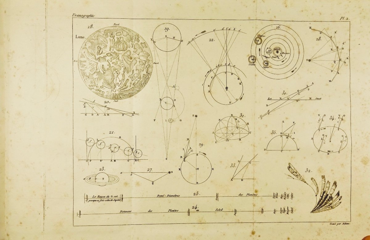 FRANCOEUR (L.-B.) - Uranographie ou traité élémentaire d'astronomie. Bachelier, 1837.-photo-7