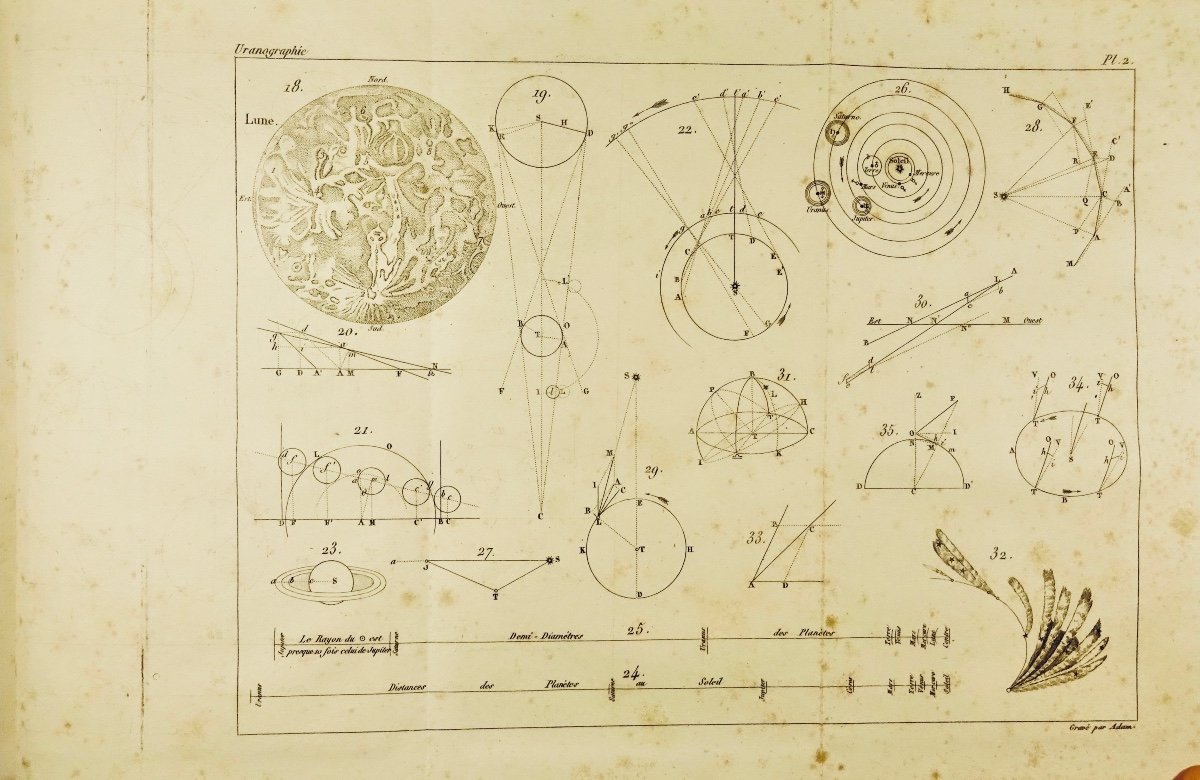 Francoeur (l.-b.) - Uranography Or Elementary Treatise On Astronomy. Bachelor, 1837.-photo-7