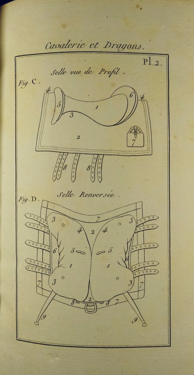 Ordonnance Provisoire Sur l'Exercice Et Les Manoeuvres De La Cavalerie, 1804, Atlas.-photo-2