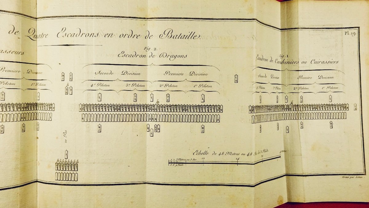 Ordonnance Provisoire Sur l'Exercice Et Les Manoeuvres De La Cavalerie, 1804, Atlas.-photo-1