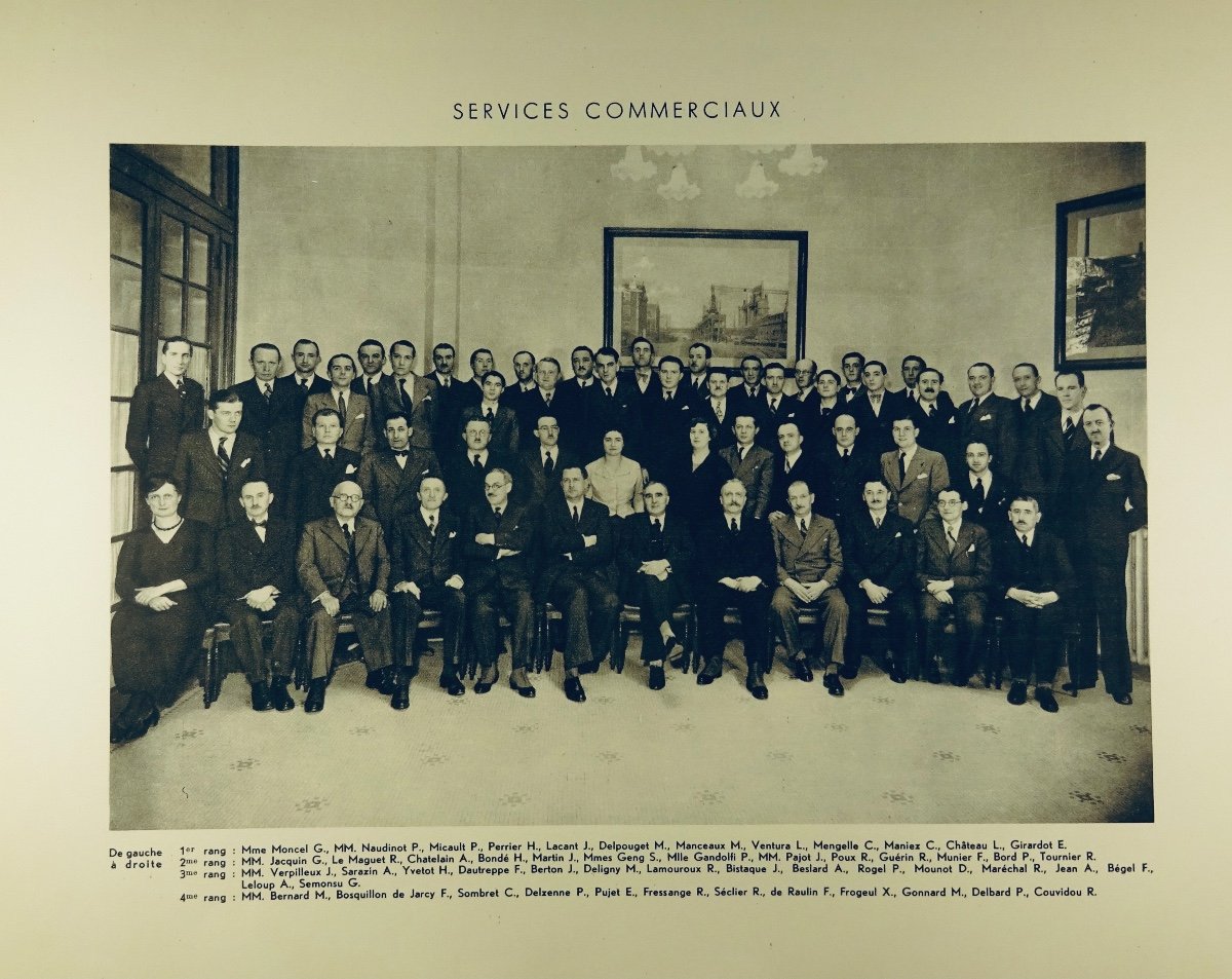 Solvay And Co., 1863-1938. (brussels?), At The Headquarters Of The Company?, 1938. Paperback, Good Condition.-photo-6