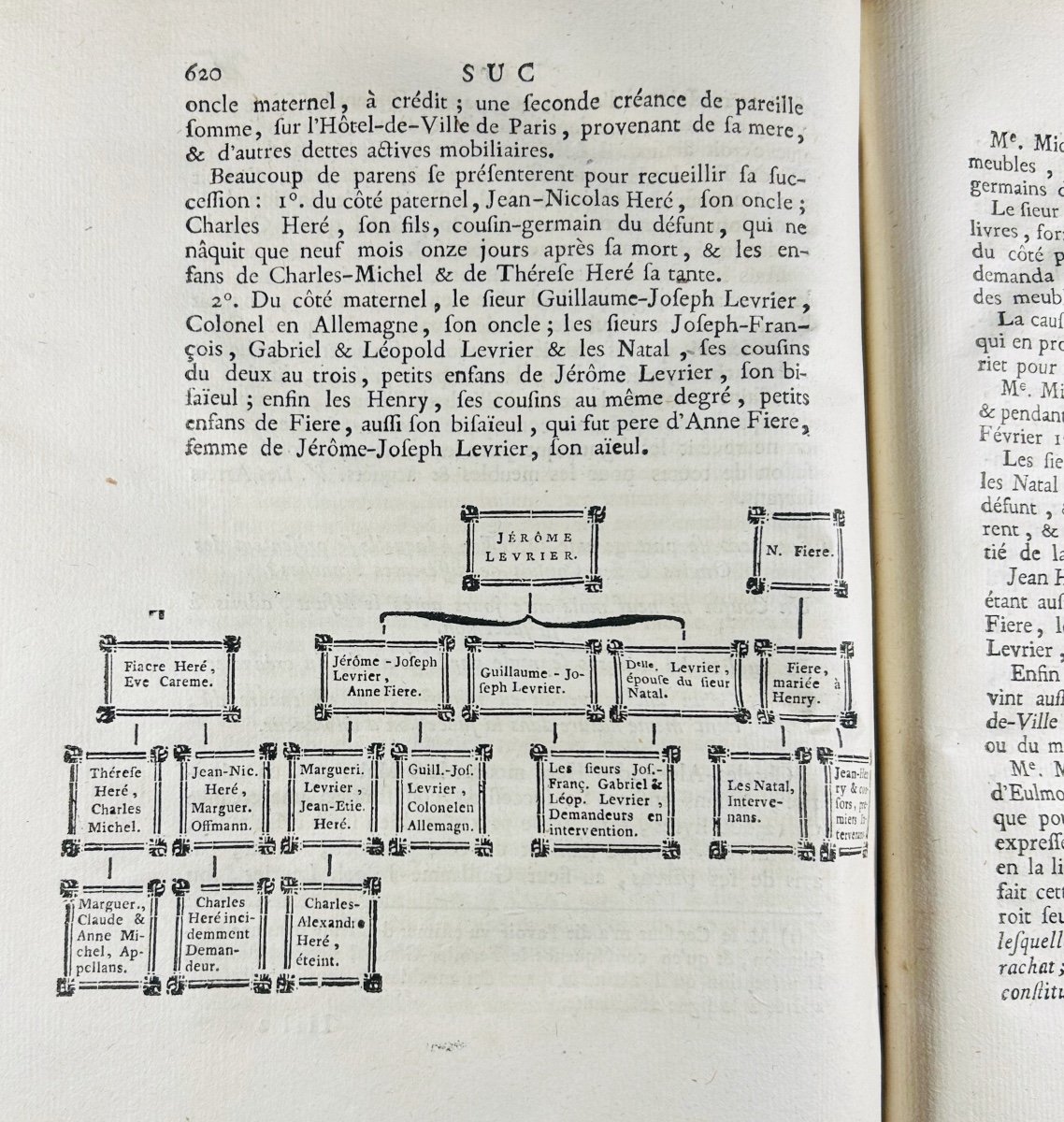 Rogeville - Jurisprudence Of The Courts Of Lorraine. Lamort, 1785, In Period Binding.-photo-4