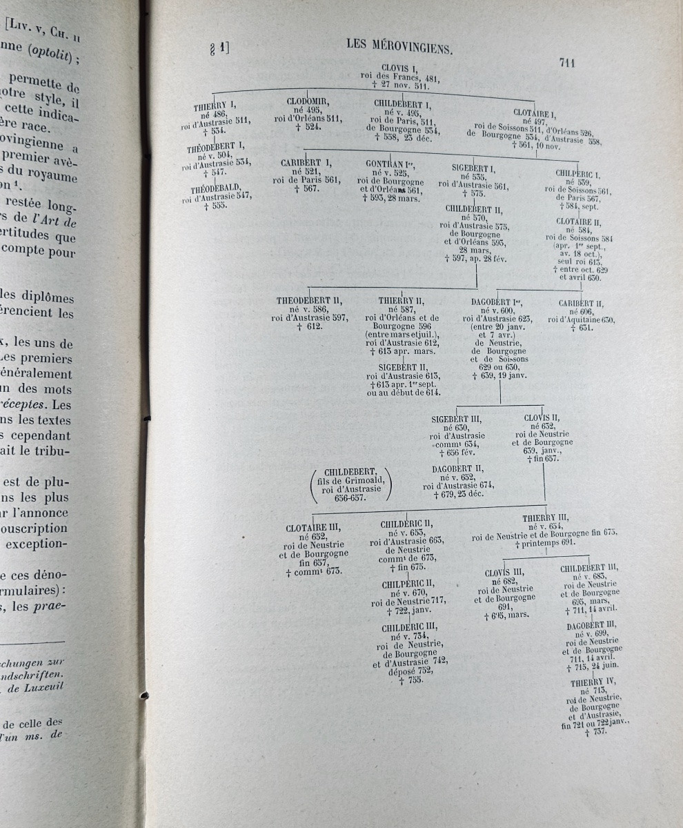 Giry (a.) - Diplomatic Manual. Diplomas And Charters. Hachette, 1894, Bound In Half-sheepskin.-photo-8