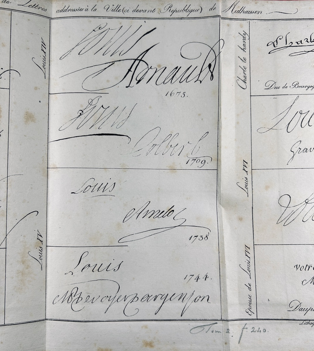 Mieg (matheus) - Der Stadt Mulhausen Geschichte Bis Zum Jahr 1816-1817. Rissler, 1816-1817.-photo-1
