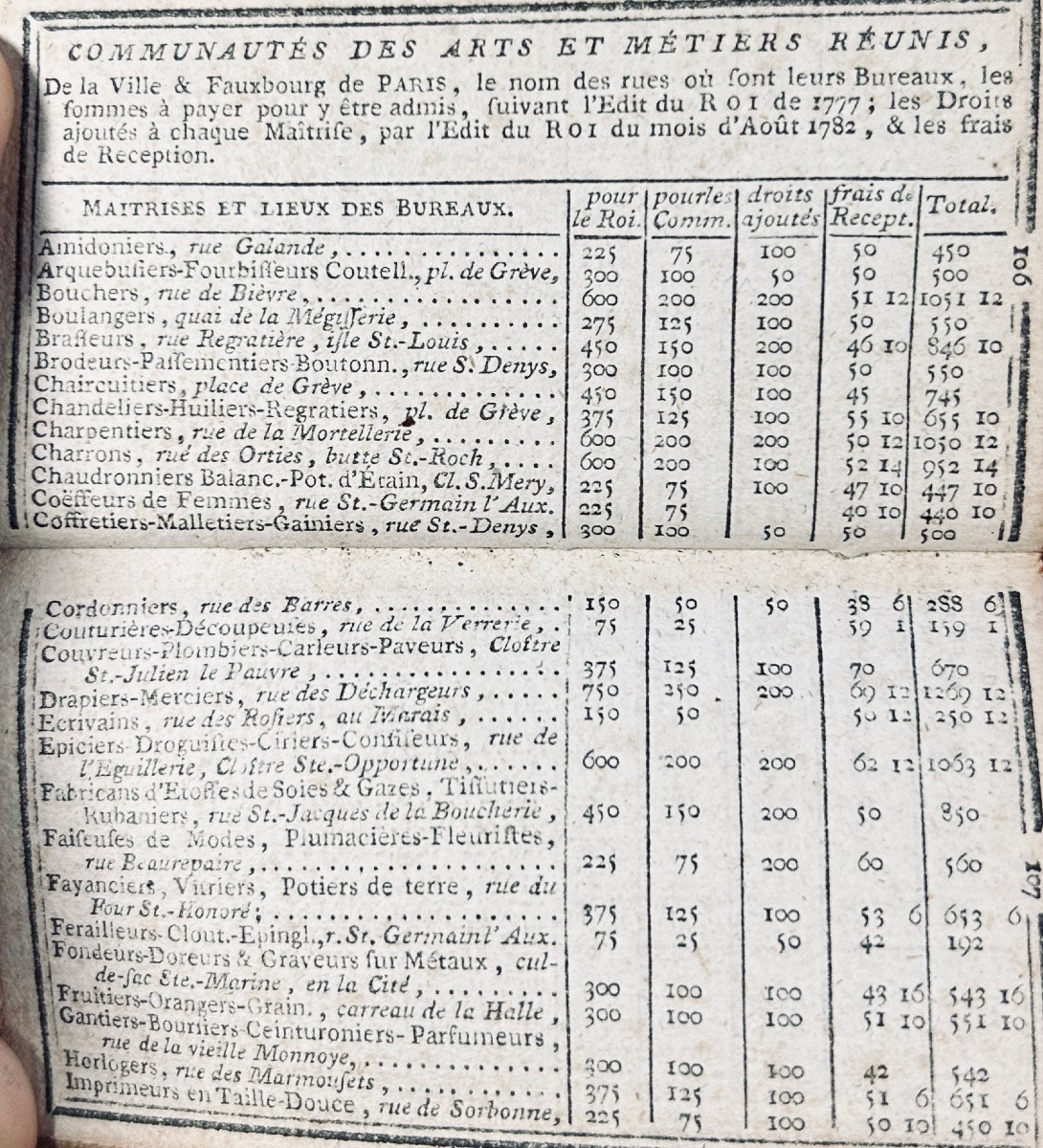 Le trésor des almanachs, étrennes nationales. Cailleau, 1783, reliure plein maroquin d'époque.-photo-8
