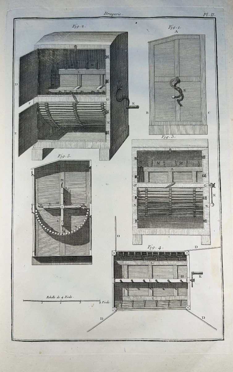 DUHAMEL DU MONCEAU &, LA PLATIÈRE - Art de la draperie. Art de friser. 1765-1780.-photo-2