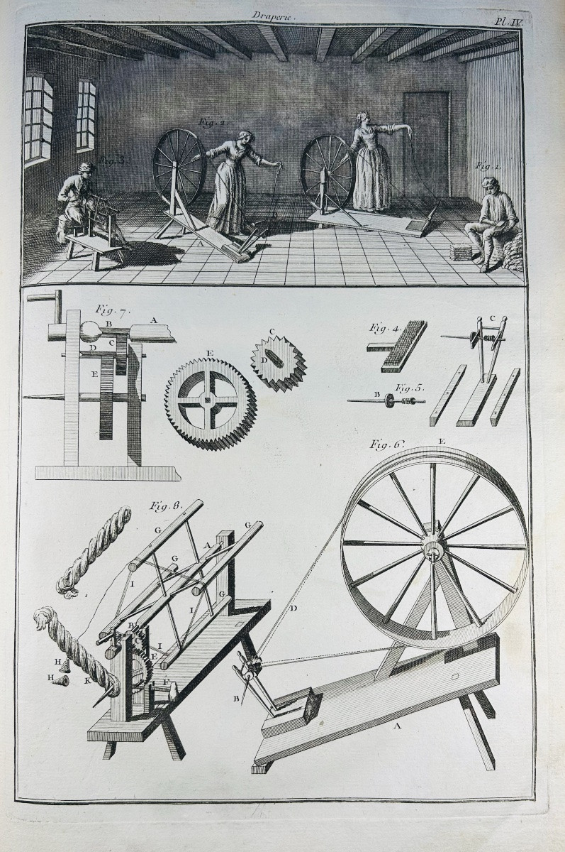 DUHAMEL DU MONCEAU &, LA PLATIÈRE - Art de la draperie. Art de friser. 1765-1780.-photo-3