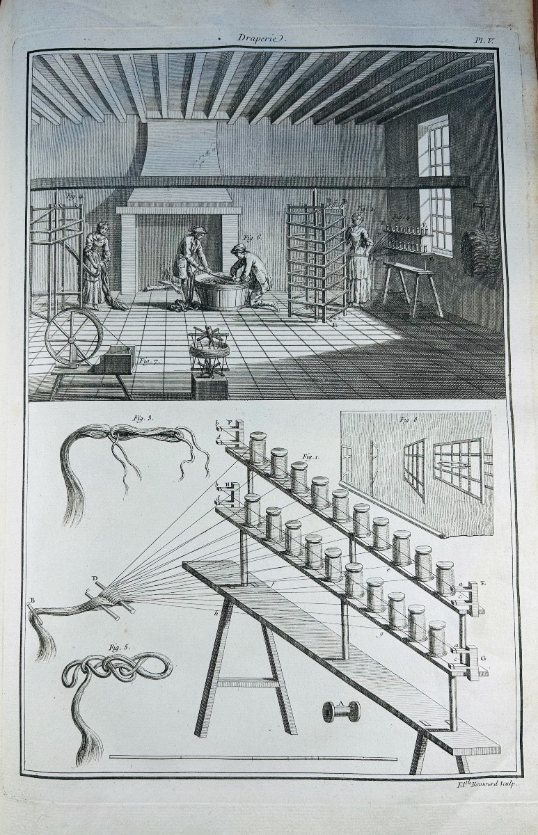 DUHAMEL DU MONCEAU &, LA PLATIÈRE - Art de la draperie. Art de friser. 1765-1780.-photo-1