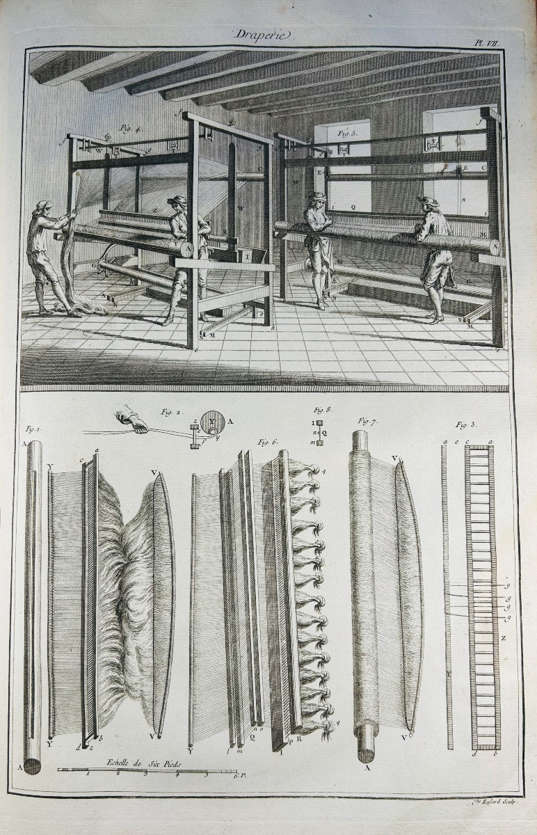 DUHAMEL DU MONCEAU &, LA PLATIÈRE - Art de la draperie. Art de friser. 1765-1780.-photo-2