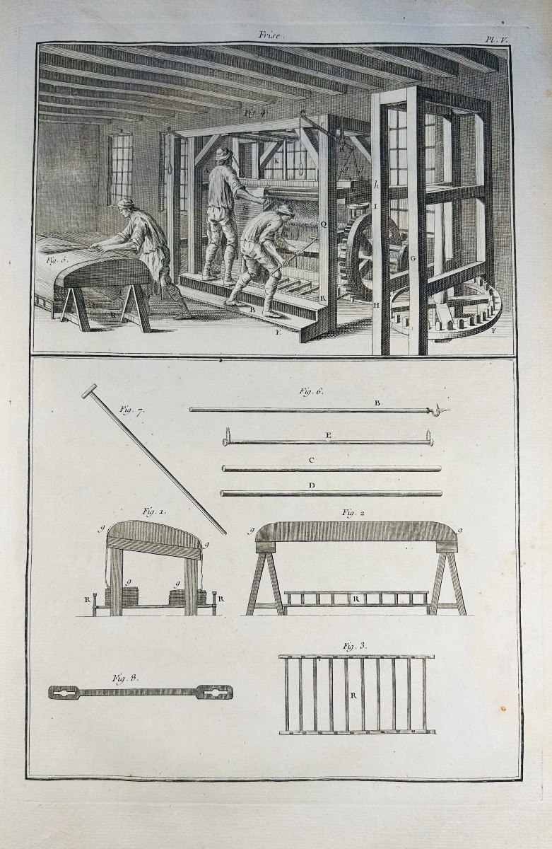 DUHAMEL DU MONCEAU &, LA PLATIÈRE - Art de la draperie. Art de friser. 1765-1780.-photo-4