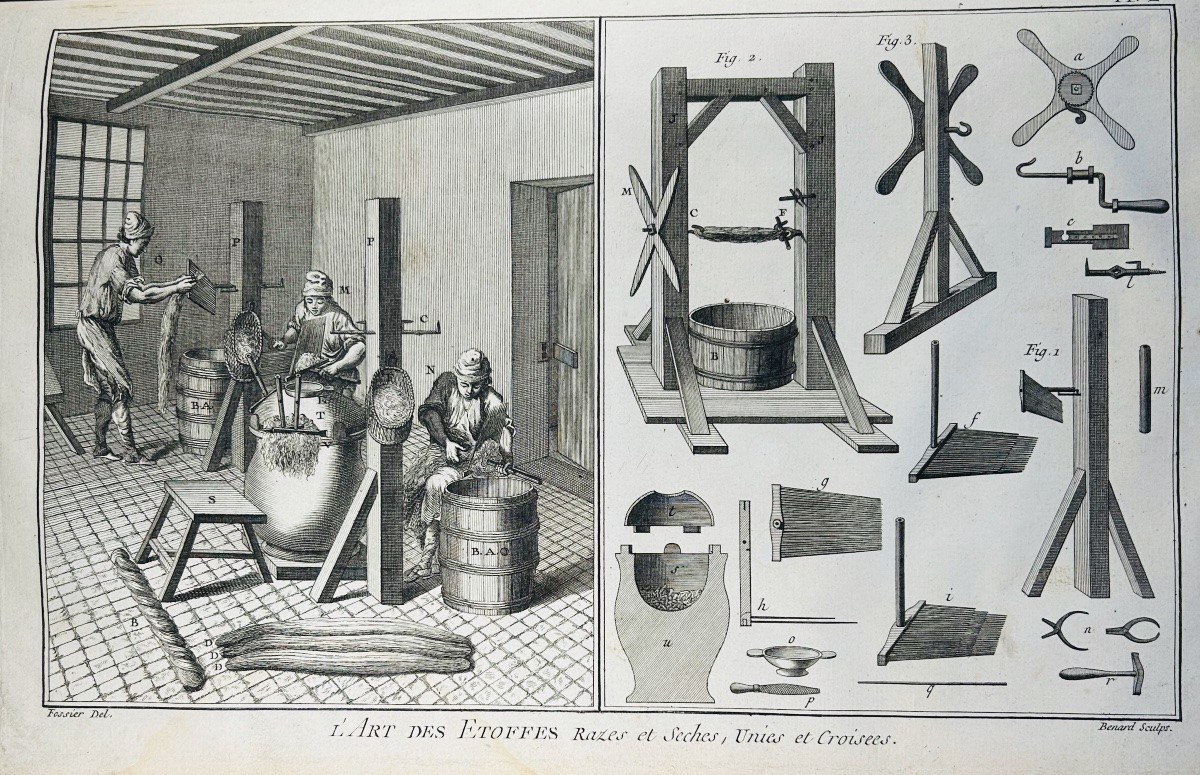 DUHAMEL DU MONCEAU &, LA PLATIÈRE - Art de la draperie. Art de friser. 1765-1780.-photo-5