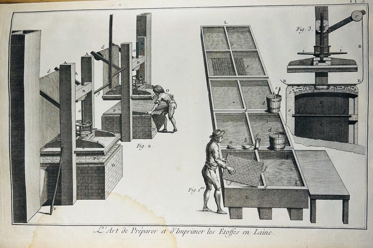 DUHAMEL DU MONCEAU &, LA PLATIÈRE - Art de la draperie. Art de friser. 1765-1780.-photo-7