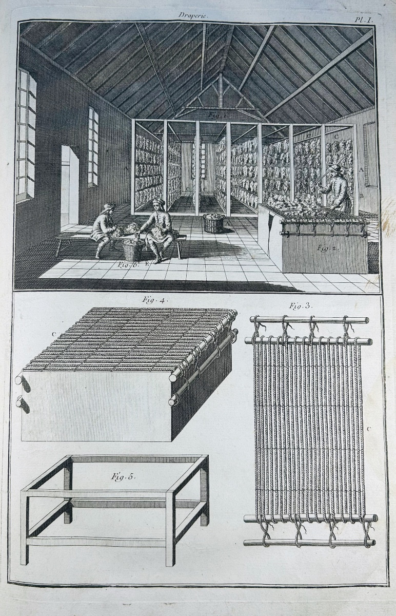 DUHAMEL DU MONCEAU &, LA PLATIÈRE - Art de la draperie. Art de friser. 1765-1780.