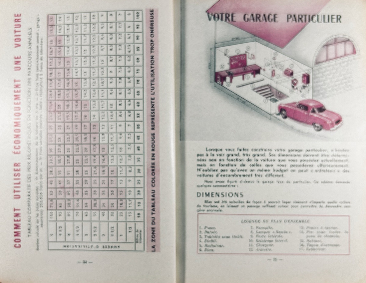 [RENAULT] - Votre 4 CV Renault. Éditions Pratiques Automobiles, vers 1950, cartonnage d'éditeur-photo-4