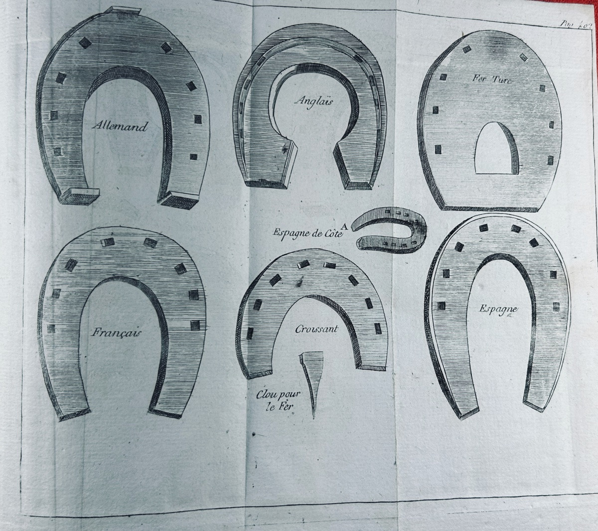 La Fosse (philippe-étienne) - Marshal's Guide. Chambeau Et Cie, 1803, Full Calf Binding.-photo-7