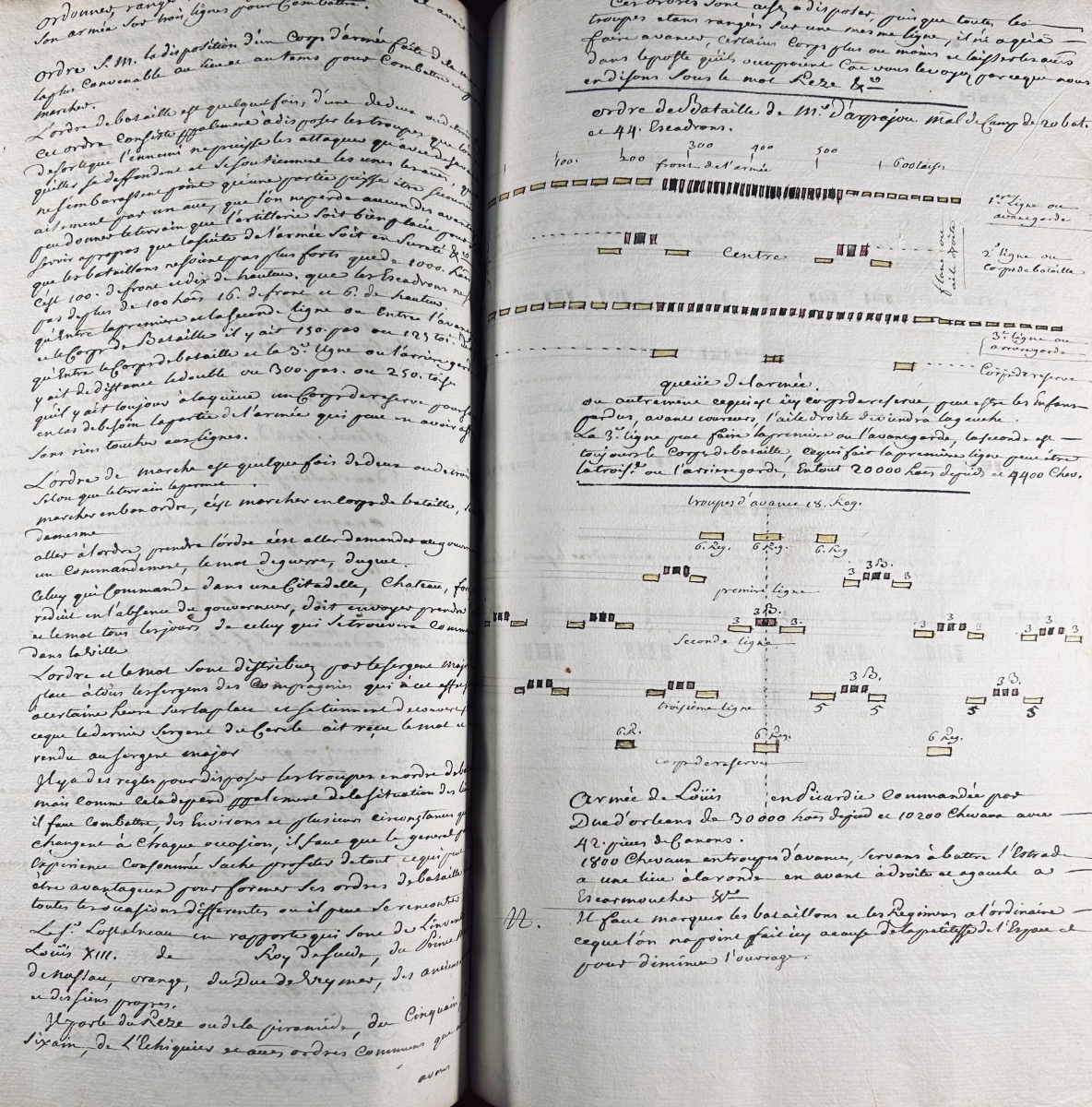 [MANUSCRIT] - Essay d'un dictionnaire des mots de l'architecture militaire...  Vers 1740.-photo-5