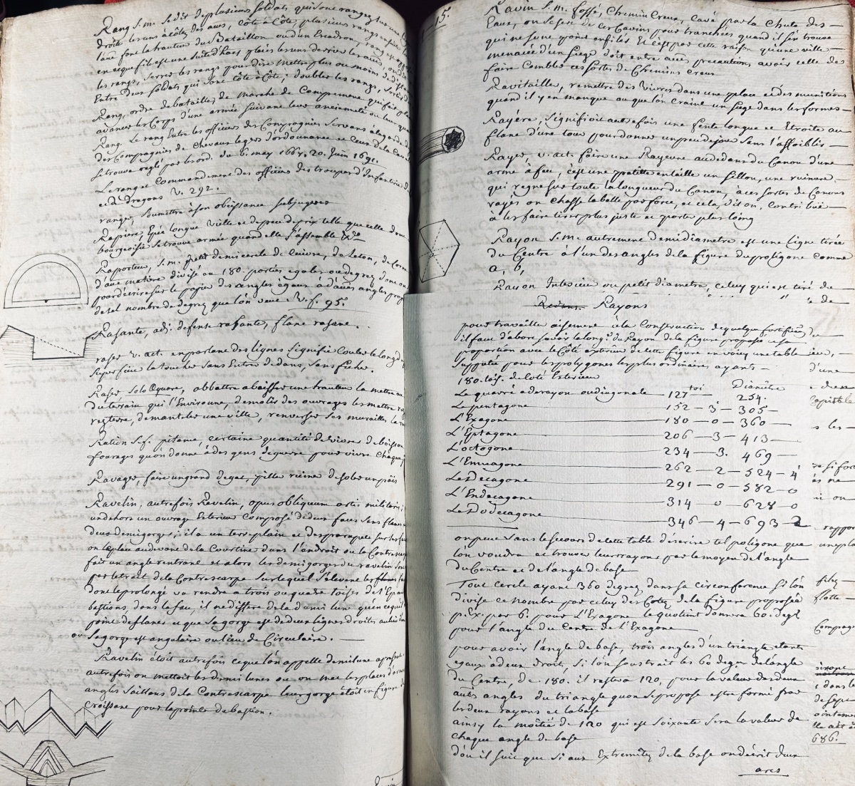 [MANUSCRIT] - Essay d'un dictionnaire des mots de l'architecture militaire...  Vers 1740.-photo-6