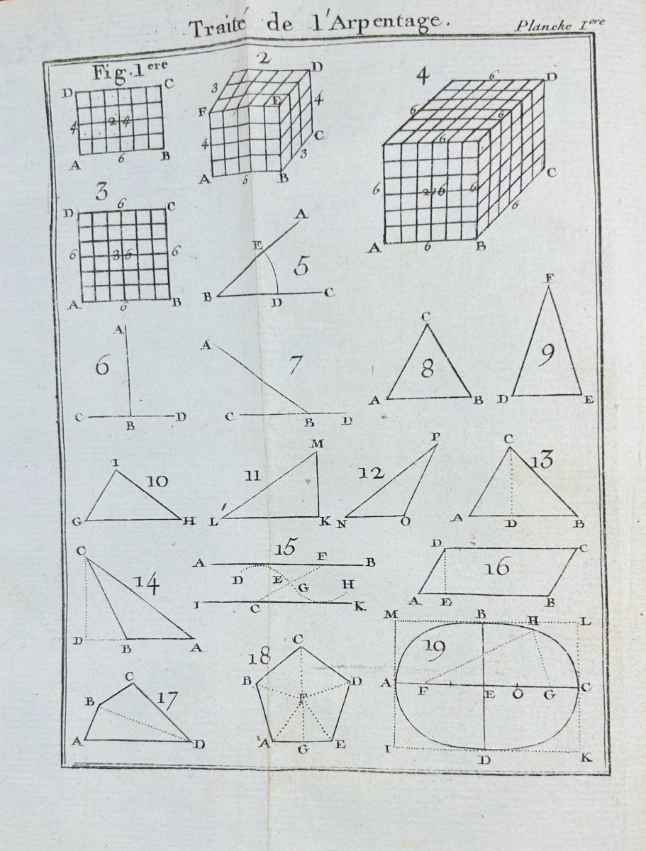 OZANAM (Jacques) - Traité de l'arpentage et du toisé.  Chez Jombert, 1747, 12 planches, relié.-photo-3