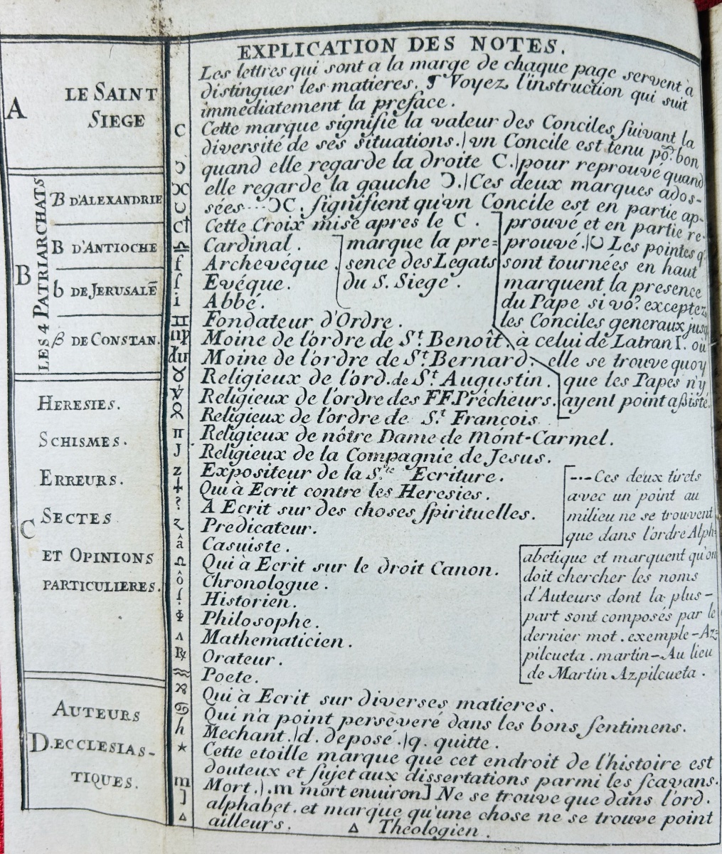 [marcel] - Tablets Of Ecclesiastical History, Divided Into Seventeen Centuries. Langlois, 1680.-photo-8